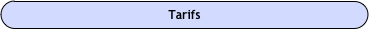 Tarifs